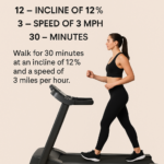 12-3-30 treadmill workout: Incline walking better than running for fat loss, reveals a study