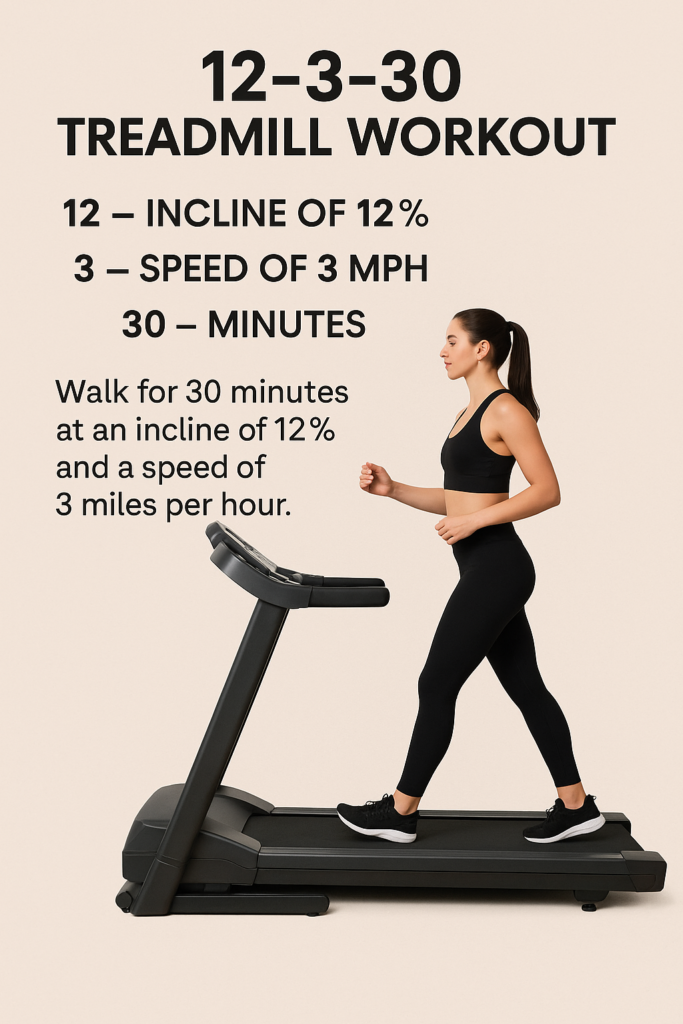 12-3-30 treadmill workout: Incline walking better than running for fat loss, reveals a study