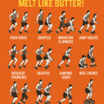 15 HIIT exercises to make your belly fat melt like butter!